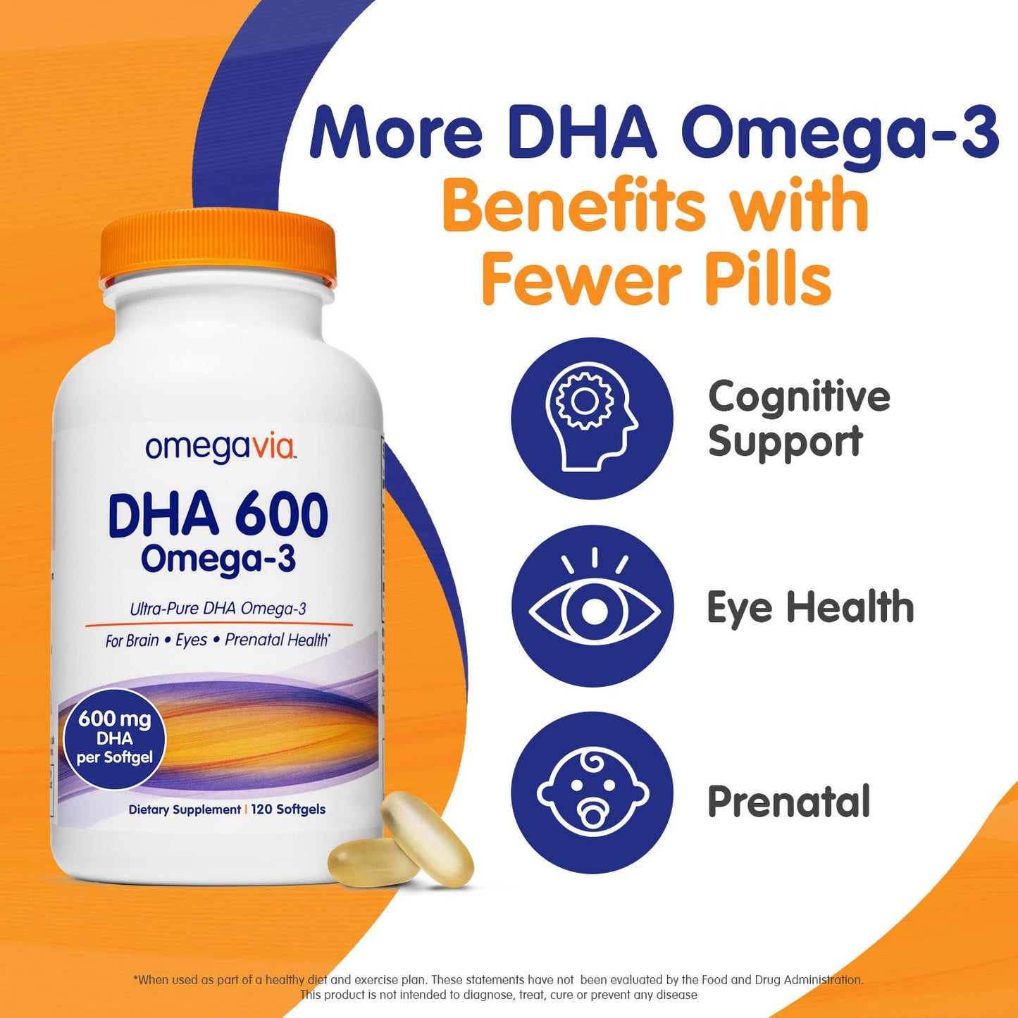 OmegaVia DHA 600